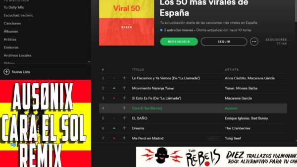 La lista de los 50 temas virales de Spotify, con el 'Cara al sol' en el cuarto lugar