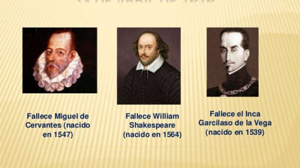 Cervantes, Shakespeare y Garcilaso